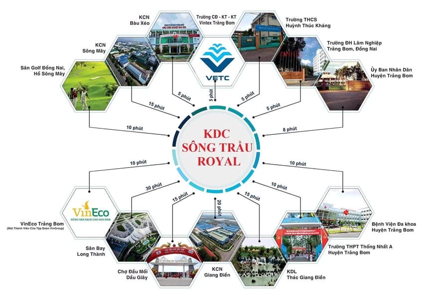 KDC Sông Trầu