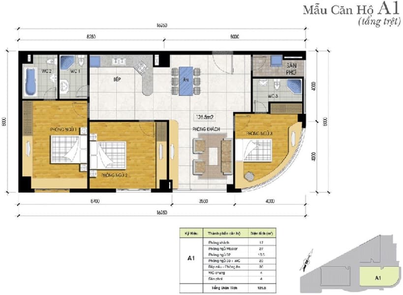 Thiên Nam Apartment
