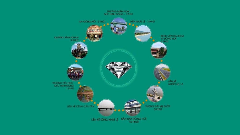 Diamond Riverside Quảng Bình