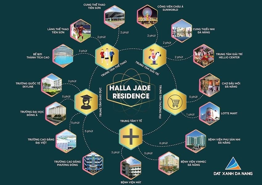 Halla Jade Residence