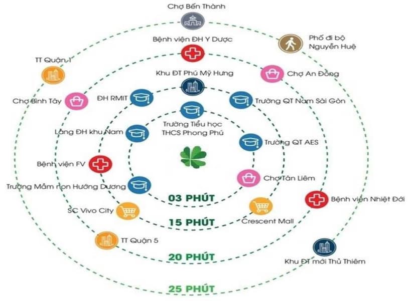 West Gate