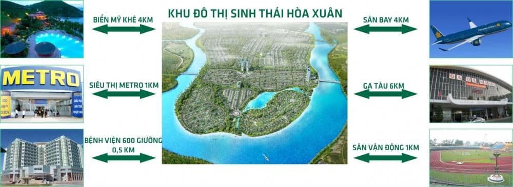 The Sun City Eco Island