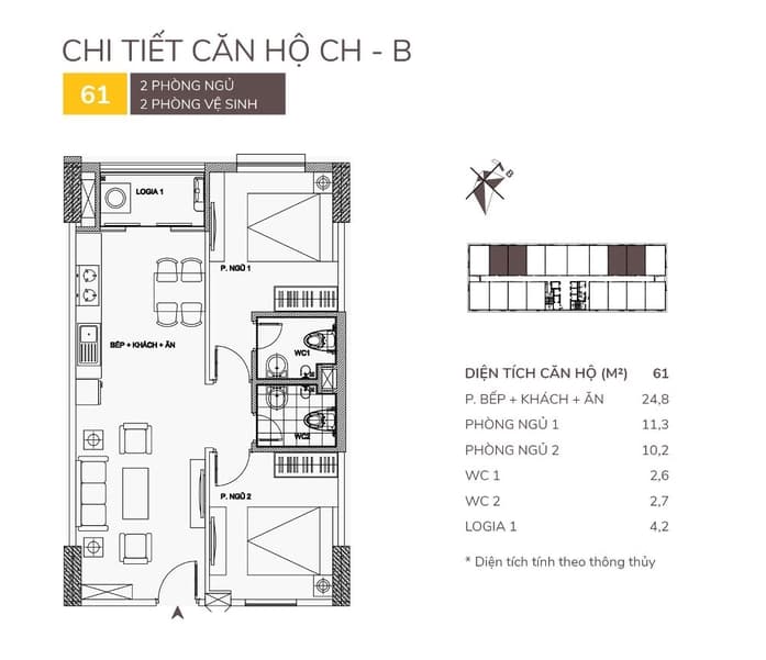 AQH Riverside