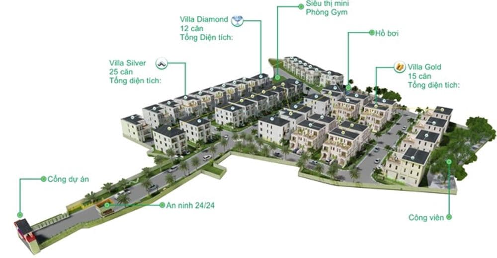 Làng biệt thự Dovillas_Đồng Xoài
