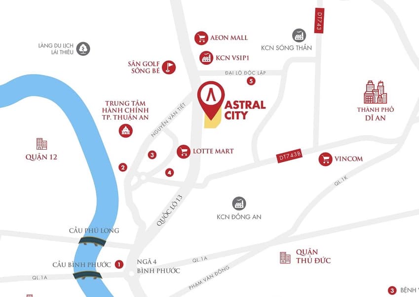 Astral City