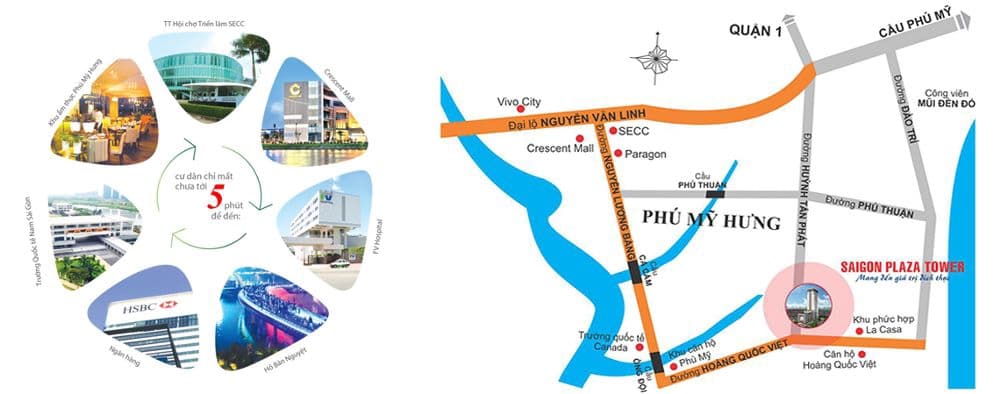 Saigon Plaza Tower (Chung cư Huỳnh Tấn Phát)