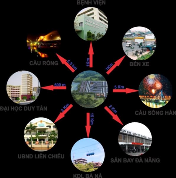 Khu đô thị Phước Lý