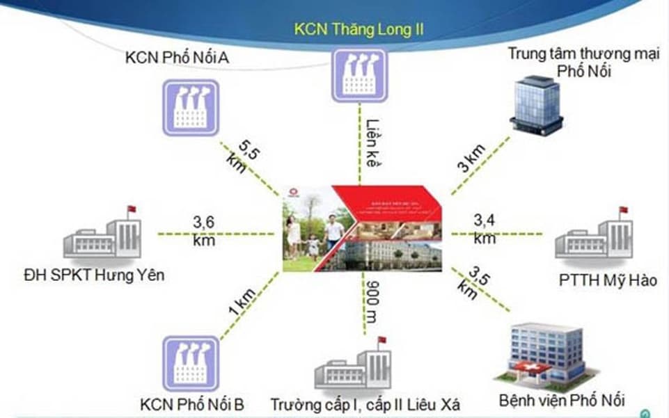 V-Green City Phố Nối