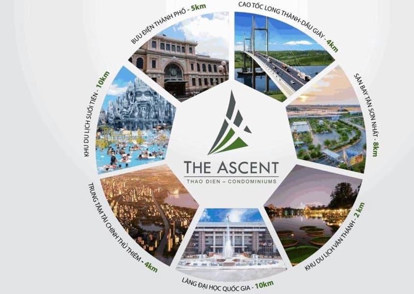 The Ascent Tower