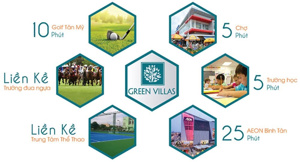 Green Villas Long An