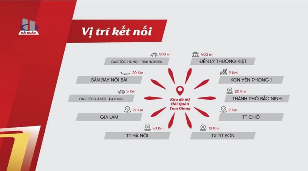 Khu đô thị mới Hải Quân Tam Giang
