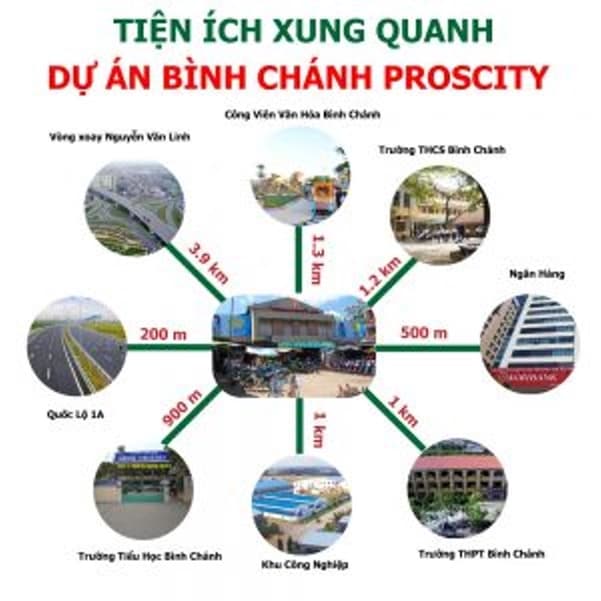 Bình Chánh Proscity