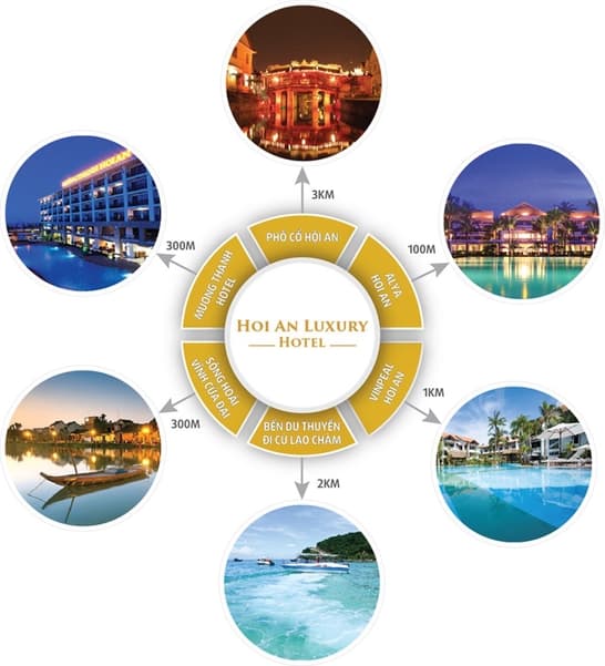 Hội An Luxury
