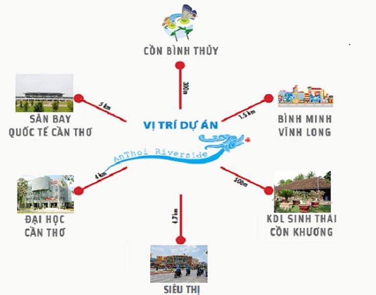 Khu đô thị An Thới - Anthoi Riverside