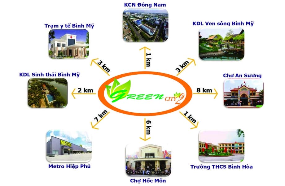 Green city 2 Củ Chi
