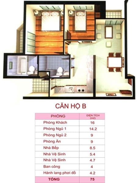 Chung cư An Hòa