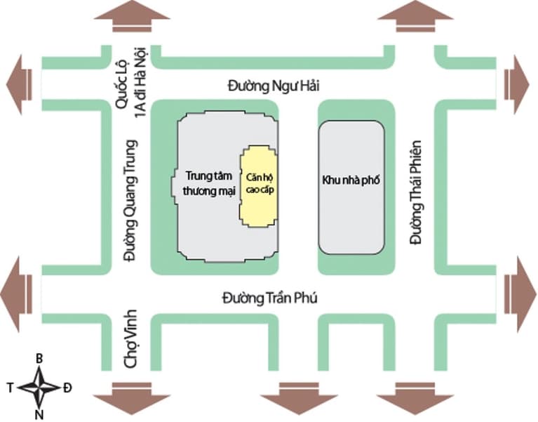 Tổ hợp Vicentra
