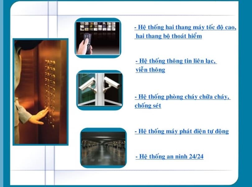 Chung cư Nguyễn Huy Lượng