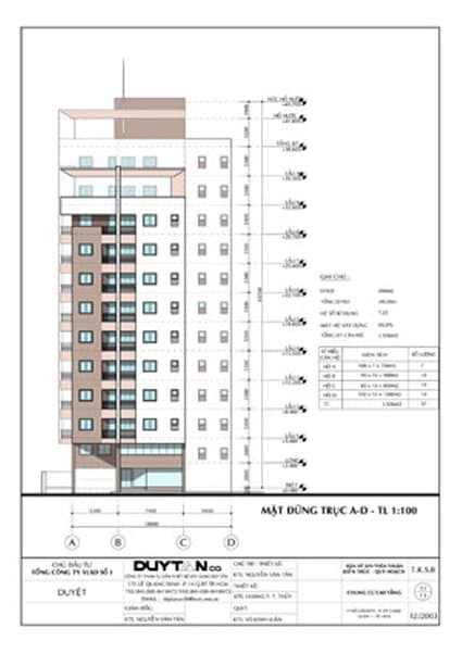 Chung cư Thế Hệ Mới