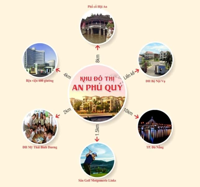Khu đô thị An Phú Quý