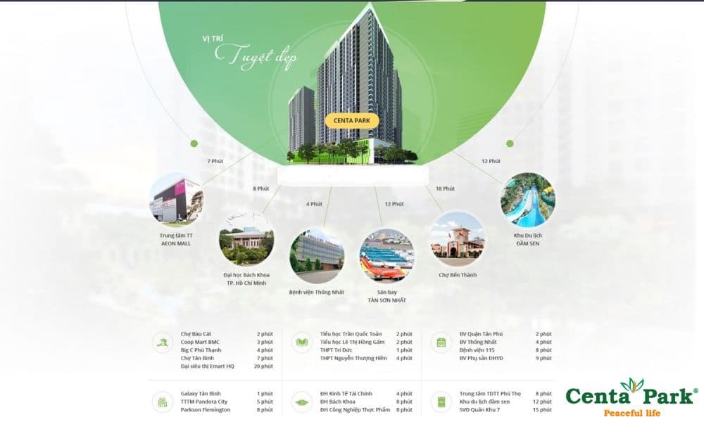 Centa Park Tân Bình